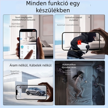 X5 IP kamera beltéri vezeték nélküli megfigyeléshez, 480p felbontás, 0,1 lux minimális megvilágítás, 1,44° látószög, IR 8 m, mozgásérzékelés