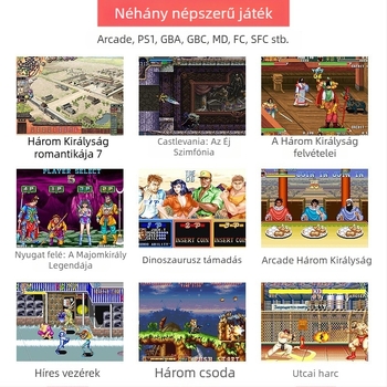 A12 játékkonzol, 16GB memória, Linux OS, HDMI interfész, vezetékes vezérlés — retro arcade eszköz