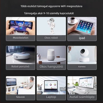 SIM-kártya nélküli hordozható WiFi-router UFI-1 – USB, 150 Mbps, 802.11n, többsávos testreszabás