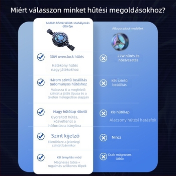 CX05 iPad hűtő – Rice ink, 30W, Type-C, ABS alumíniumlemez