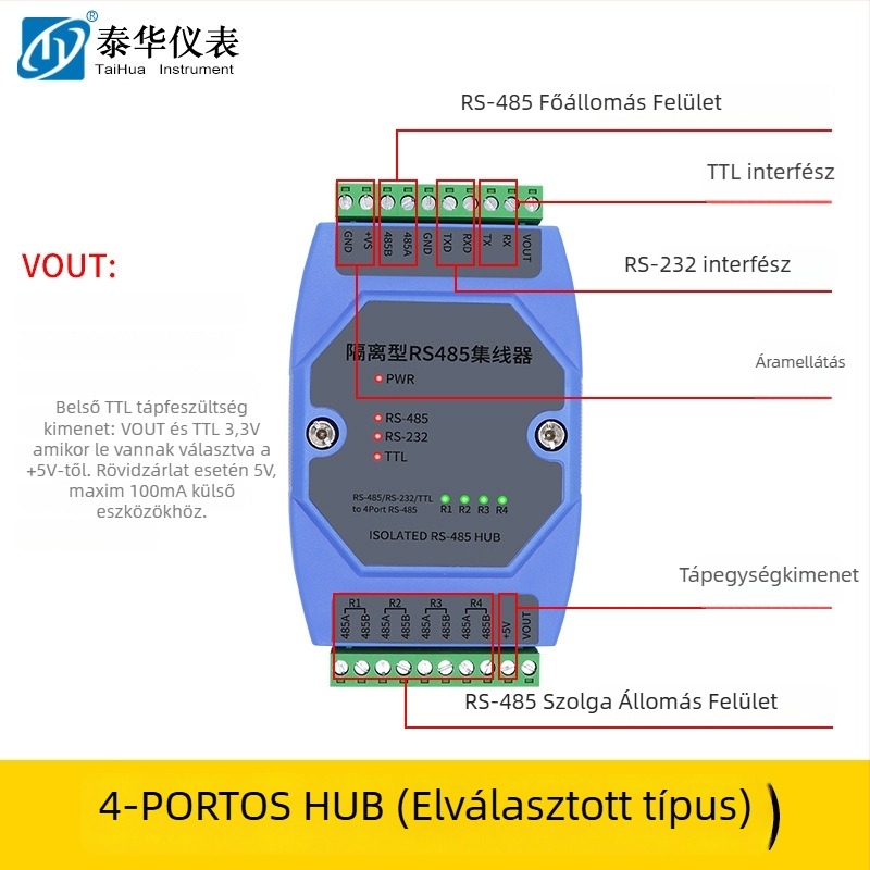 Ipari RS-485 hub 2/4/8 csatornával optikai izolációval és busz bővítésével, RS-485 ismétlő