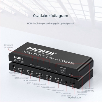 HDMI 2.0 1x4 HDMI osztó, hanggal és optikai szállal szétválasztással, 4K60Hz, energiaellátás kezelése