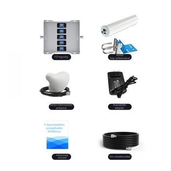 Grand belső mobiljel- erősítő GSM/WCDMA/LTE, modellek S5B20GDWI-Y / S5B20GDWI-LAYS, frekvenciasáv 800-2600 MHz, lefedettség 200 Ping-ig, beépített tűzfal