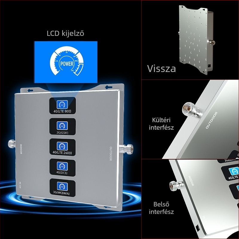 Grand belső mobiljel- erősítő GSM/WCDMA/LTE, modellek S5B20GDWI-Y / S5B20GDWI-LAYS, frekvenciasáv 800-2600 MHz, lefedettség 200 Ping-ig, beépített tűzfal