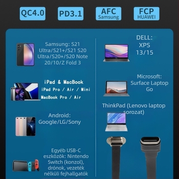USB Type-C 2.0 kétirányú hátsó klipszes vezeték nélküli töltőcsatlakozó C-to-C adatokhoz