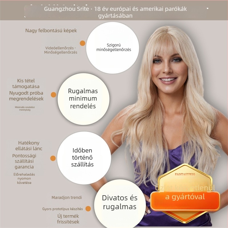 Hosszú göndör paróka frufruval, hőálló rostokból készült haj, mechanikus feldolgozás, nőknek, stílus: Ruili, modell ZY-8493-3