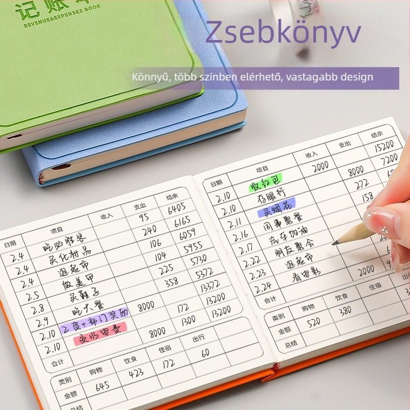 George willsons Kompakt négyzetes jegyzetfüzet családi pénzügyekhez — műbőr borító, varrott kötés, Dowling papír, 100 g/m²