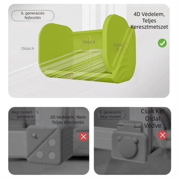 Ablak sarkvédő, ütközés elleni, kopásálló, szilikon anyag, automatikus visszaállítás