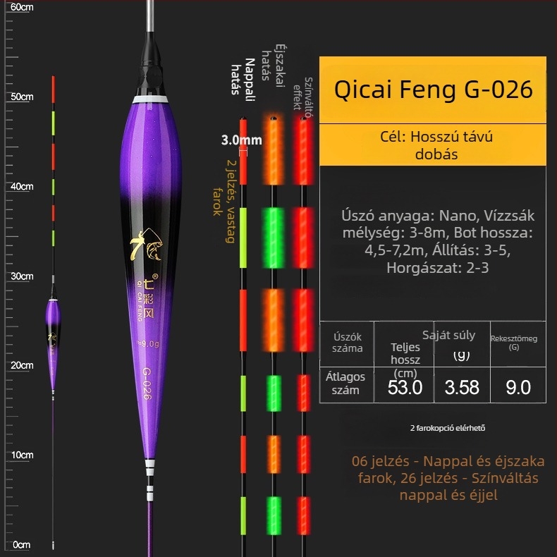 Vertical Drift horgászúszó – világító, merev vég, vastag test, Nano anyag, nappal és éjszaka használható
