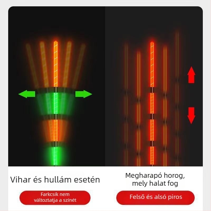 Függőleges sodrású horgász úszó nano anyagból, világító, Yueyang–Hunan eredet