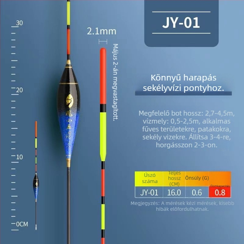 Rövid úszó sekély vízhez, nagy érzékenységgel, vastag és feltűnő, kis fehér csíkkal, jéghez alkalmas horgászathoz folyókban