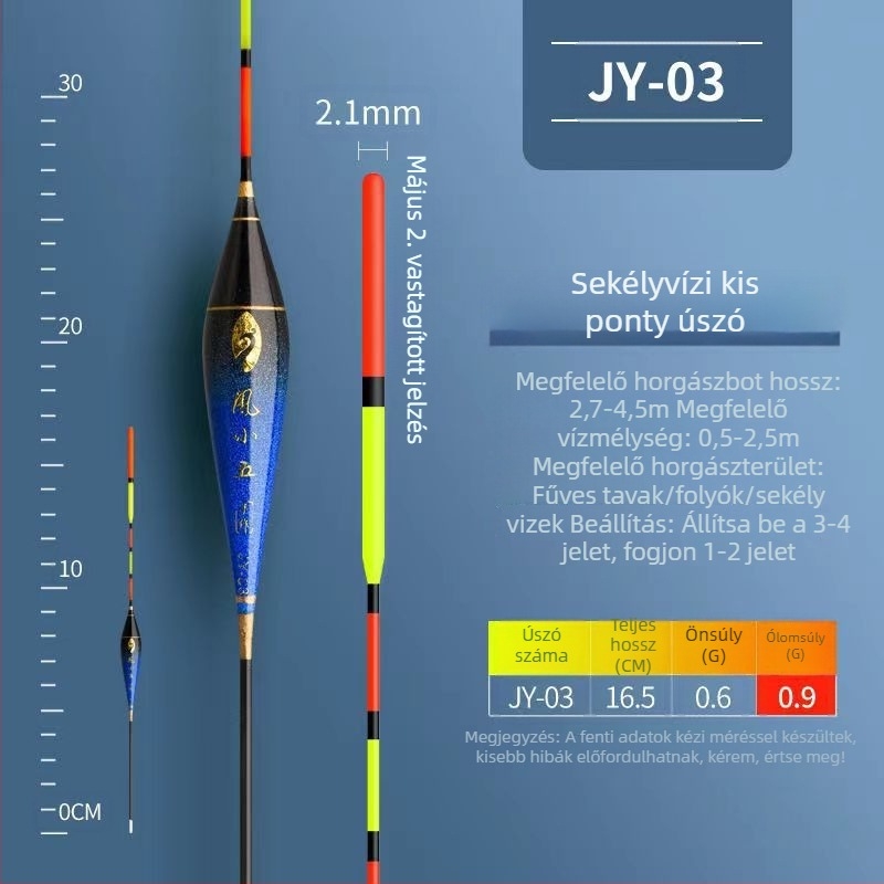 Rövid úszó sekély vízhez, nagy érzékenységgel, vastag és feltűnő, kis fehér csíkkal, jéghez alkalmas horgászathoz folyókban