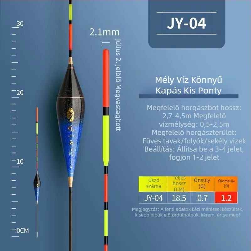 Rövid úszó sekély vízhez, nagy érzékenységgel, vastag és feltűnő, kis fehér csíkkal, jéghez alkalmas horgászathoz folyókban