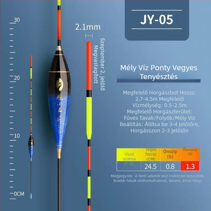 Rövid úszó sekély vízhez, nagy érzékenységgel, vastag és feltűnő, kis fehér csíkkal, jéghez alkalmas horgászathoz folyókban