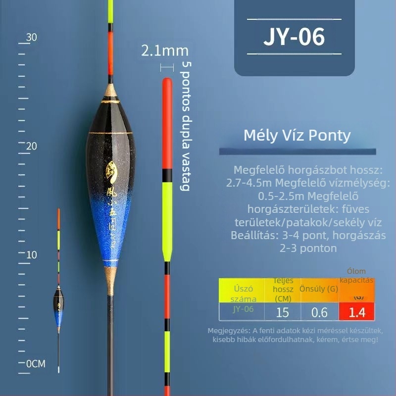 Rövid úszó sekély vízhez, nagy érzékenységgel, vastag és feltűnő, kis fehér csíkkal, jéghez alkalmas horgászathoz folyókban