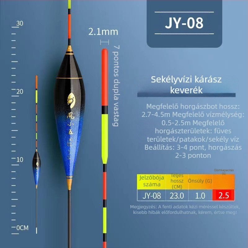 Rövid úszó sekély vízhez, nagy érzékenységgel, vastag és feltűnő, kis fehér csíkkal, jéghez alkalmas horgászathoz folyókban