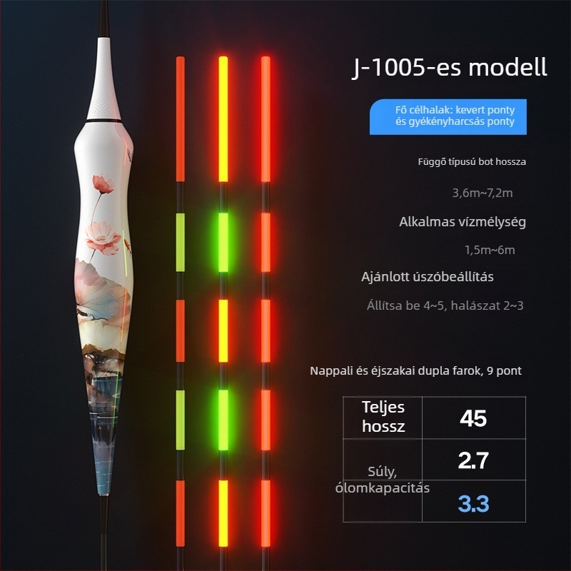 Vertical drift horgászúszó – Biao sheng, kompozit anyag, világító, színváltó és gravitációs indukcióval