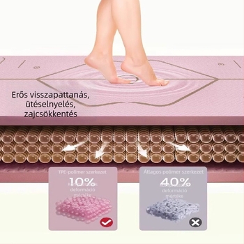TPE jóga matrac, csúszásmentes, szélesített és vastagodott kialakítás, 6–12 mm, környezetbarát