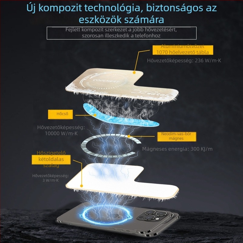 Mobiltelefon párologó kamra hűtő radiátor hőcsővel, alumínium ötvözet, 9W, 20g