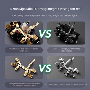 Ipari nagy teljesítményű robbanásbiztos konnektor kijelző lámpával, CCC-hitelesített.