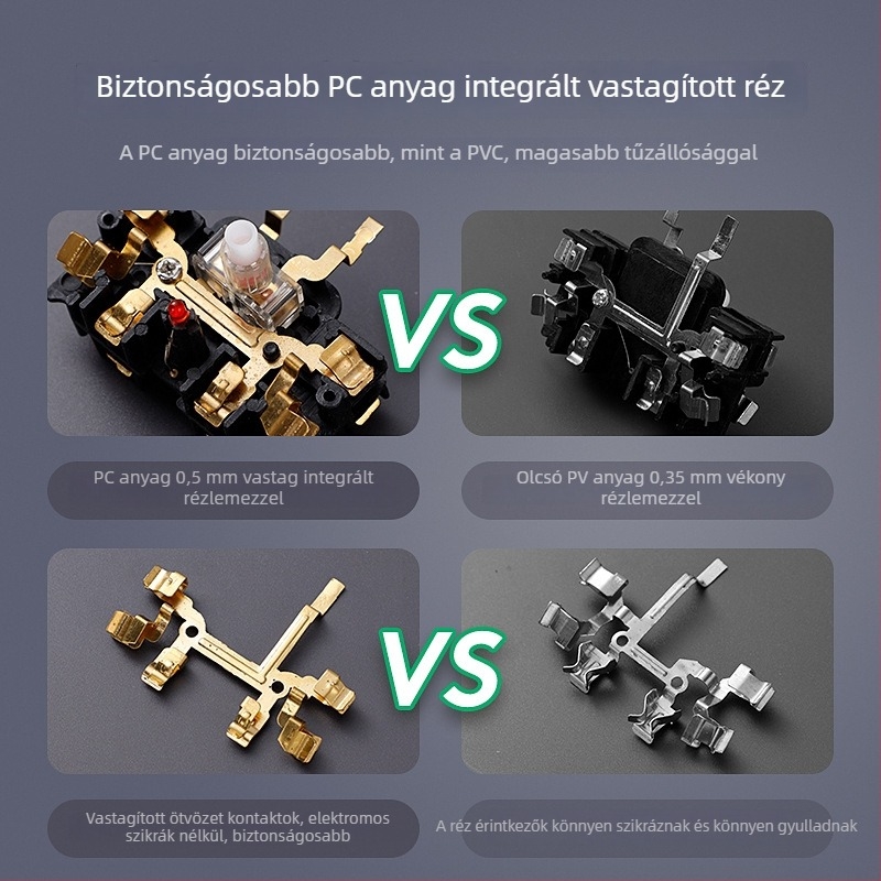 Ipari nagy teljesítményű robbanásbiztos konnektor kijelző lámpával, CCC-hitelesített.