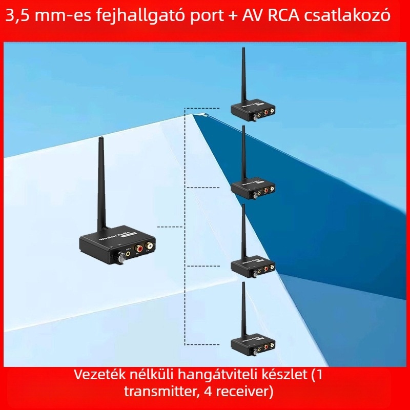 2.4G vezeték nélküli audió átviteli adó vevővel – 1080P, csomag: adó + vevő + kézikönyv