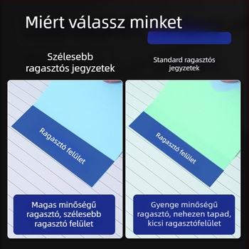 Színes Post-it jegyzetek készlet - aranyos és kreatív Post-it jegyzetek, Bai Rui, 100 oldal, ragadós, testreszabható