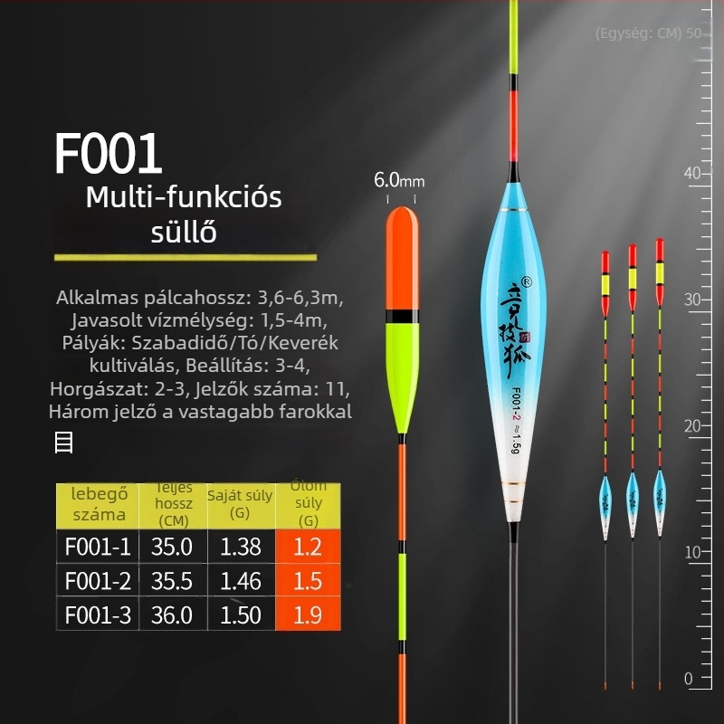 Competitive Fox rendkívül vastag farokkal és nagy fejjel rendelkező, nagy láthatóságú horgászúszó, nagy érzékenységgel