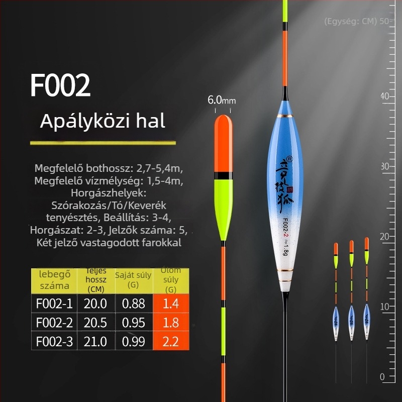 Competitive Fox rendkívül vastag farokkal és nagy fejjel rendelkező, nagy láthatóságú horgászúszó, nagy érzékenységgel