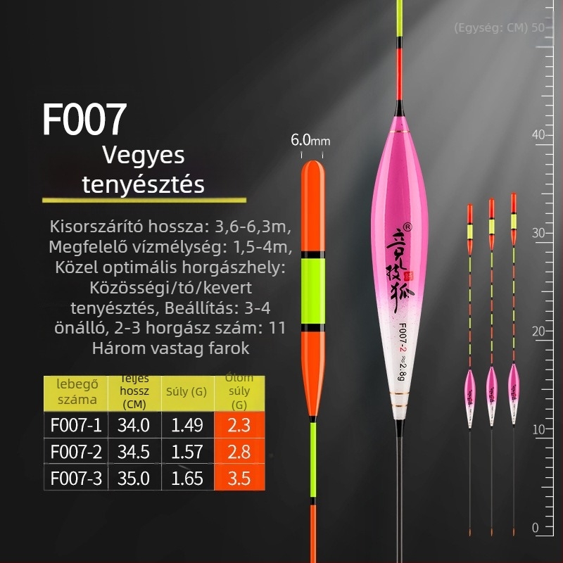 Competitive Fox rendkívül vastag farokkal és nagy fejjel rendelkező, nagy láthatóságú horgászúszó, nagy érzékenységgel