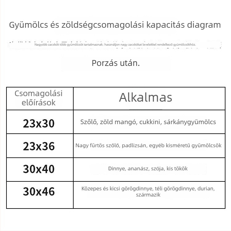 Nylon hálós gyümölcstáska – könnyű, lélegző; modell Fcd-yjj0407; márka Neck strength; többfunkciós használatra