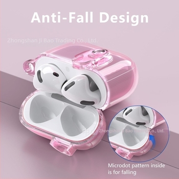 AirPods 4 Pro TPU tok – átlátszó egyszínű puha burkolat