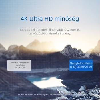 KVM bővítő HDMI–RJ45 hálózathoz, 4K felbontás, 120/200 m hatótáv, távoli felébresztés, energia-gazdálkodás
