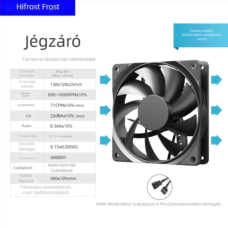 Coolmoon Hifrost hűtőventilátor, hidraulikus csapágy, PWM 4-pin, 1200 RPM, asztali PC házhoz
