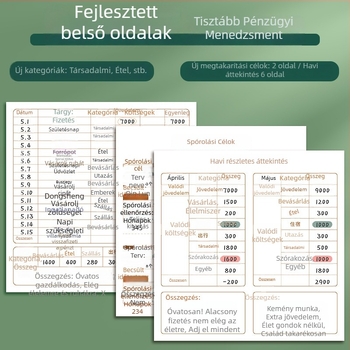 Jegyzetfüzet – kreatív trend stílus, 300–400 oldal, Termék szám Y23WTrS8