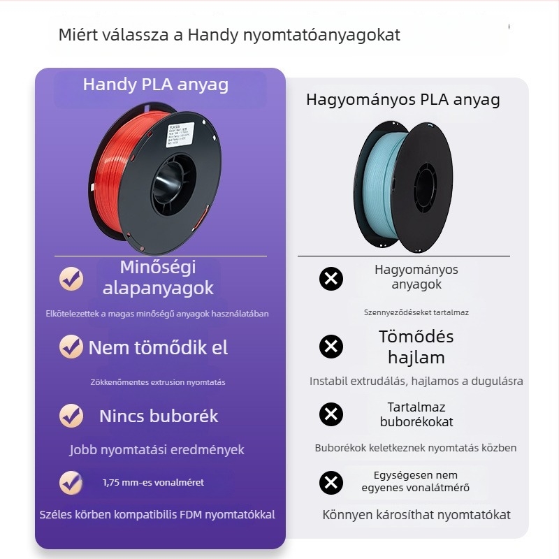 PLA Silk filament 3D nyomtatáshoz, élelmiszerrel érintkező, selymes felület