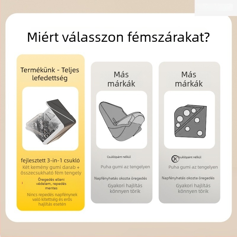 Alumínium ablak sarkvédő - Ütközés elleni védelem, belső nyitású, védő burkolat