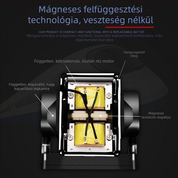 Jeneca Jinlijia automata oxigénpumpa DB-58 akváriumhoz