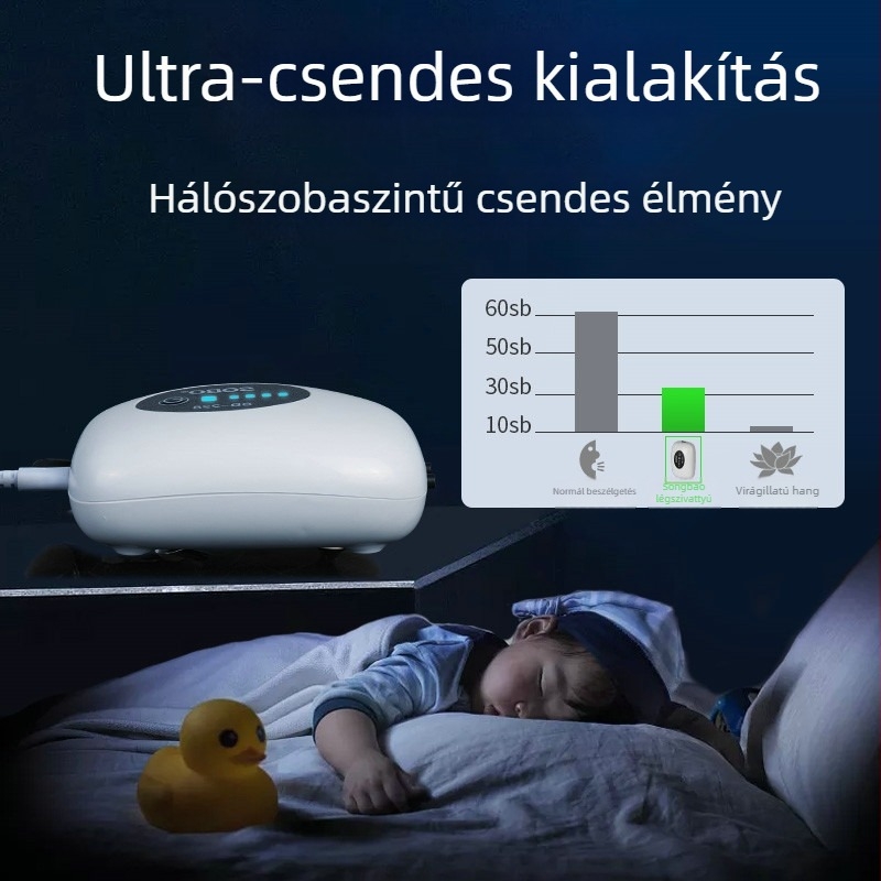 Újratölthető oxigénpumpa akvakultúrához és horgászathoz — hordozható aerátor, 280 g, SOBO/Songbao márka, magáncímke elérhető
