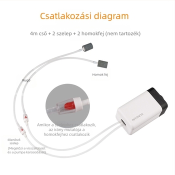 SUNSUN/SENSEN Akvárium oxigénpumpa — Otthoni használatra, nagy buborékos aeráció, Súly: 1,0 kg