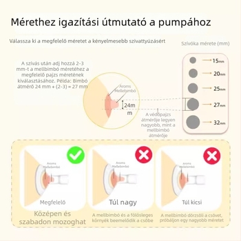 S1-kompatibilis elektromos szoptatási pumpa kiegészítő készlet: duckbill valve, horn cover, bottle isolation valve