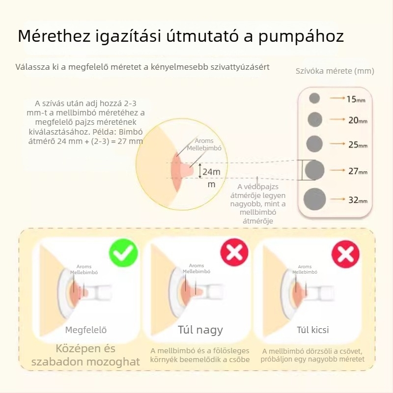 S1-kompatibilis elektromos szoptatási pumpa kiegészítő készlet: duckbill valve, horn cover, bottle isolation valve