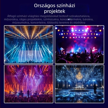 DMX jel erősítő és elosztó a színpadi világításhoz MX512 — 4/8 csatornás, Beam PAR fény transzceiver, márka Fuli