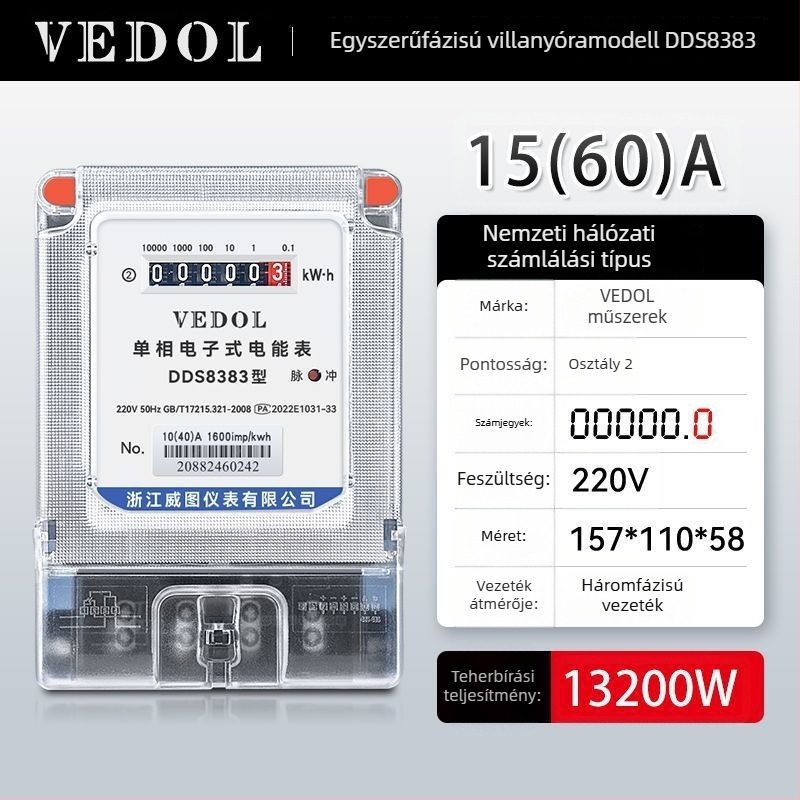 Digitális intelligens energia-mérő 220V, egyfázisú, lakossági felhasználásra