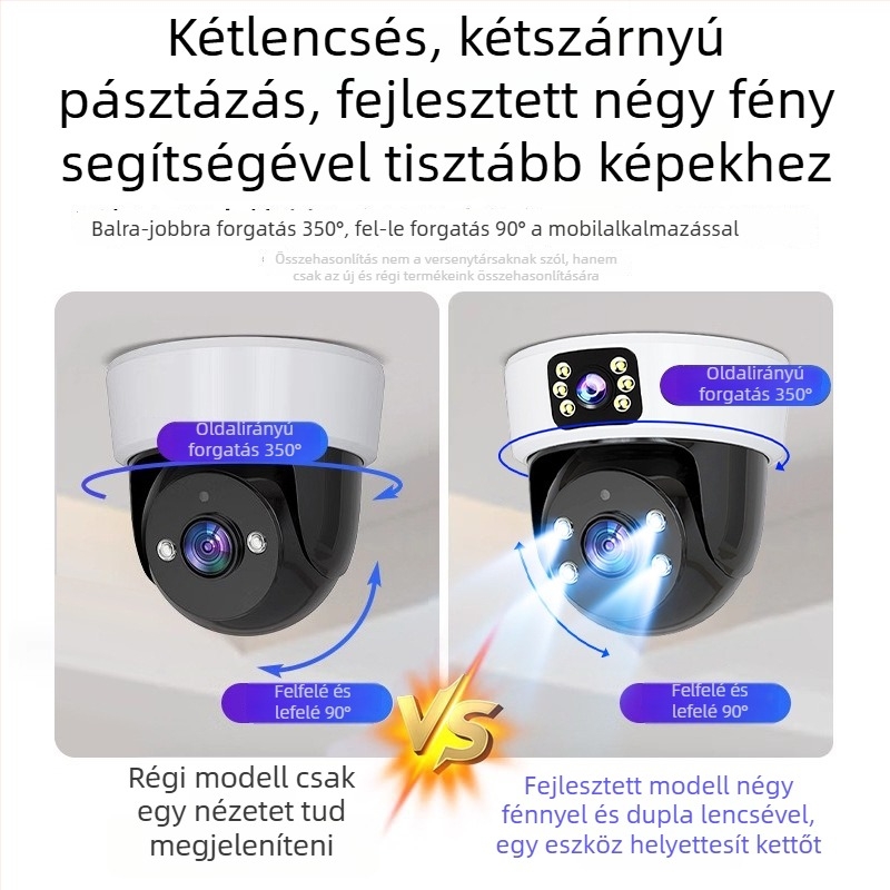 AI‑alapú belső térre szánt gömb alakú otthoni megfigyelő kamera, 360° panorámás látómező, 220V tápegység, automatikus fényerő-kompenzáció, riasztási funkció