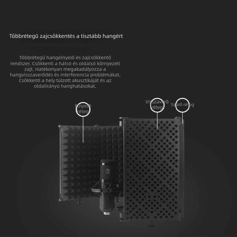 Mikrofon zajcsökkentő burkolat – J.i.a M3/M5, Audio kiegészítők, zajcsökkentés, összecsukható fém