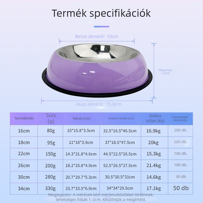 Rozsdamentes acélból készült kutyatál – anti-spill etetőtál, PA602