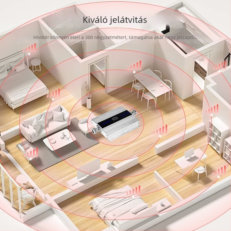 HB-39 Mobiltelefon-szignál erősítő 900/1800/2100 MHz-hez, 300 m² lefedettség, GSM/DCS/3G/CDMA hálózatok, beépített tűzfal.