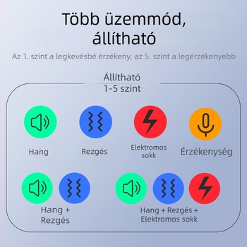 Automatikus ugatás elleni kutyanyakörv színes kijelzővel és önképzési funkcióval