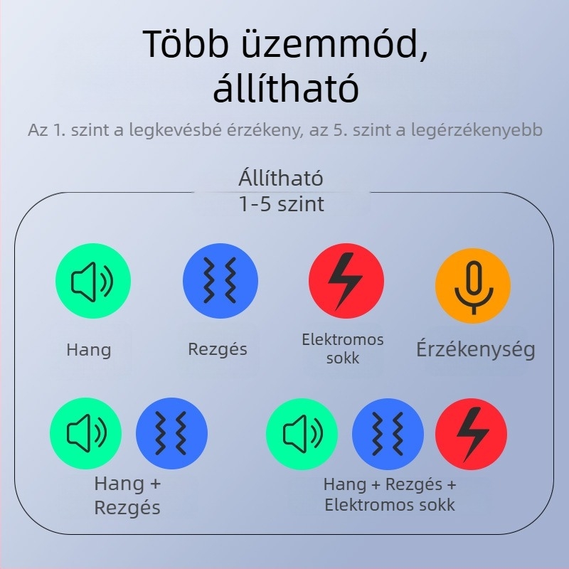 Automatikus ugatás elleni kutyanyakörv színes kijelzővel és önképzési funkcióval